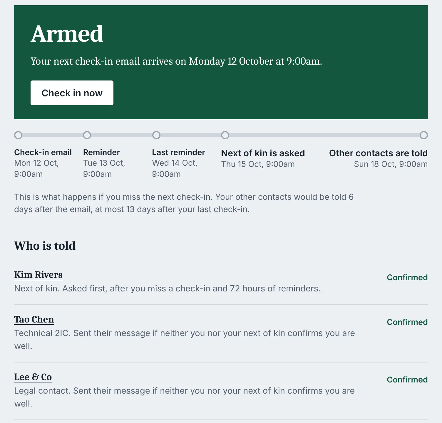  the next check-in email is due Monday at 9am, alongside the six-day escalation drawn underneath and three confirmed contacts listed.